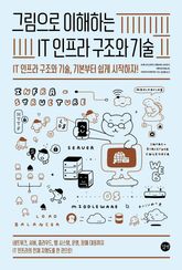 그림으로 이해하는 IT 인프라 구조와 기술 표지 이미지
