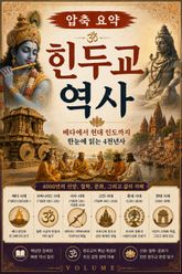 압축 요약 힌두교 역사 : 베다에서 현대 인도까지 한눈에 읽는 4천년사 표지 이미지