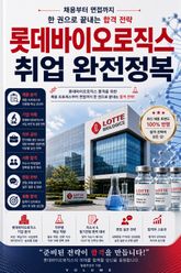 롯데바이오로직스 취업 완전정복 : 채용부터 면접까지 한 권으로 끝내는 합격 전략 표지 이미지