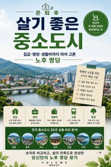 은퇴 후 살기 좋은 중소도시 : 집값 병원 생활비까지 따져 고른 노후 명당