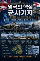 영국의 핵심 군사기지 : 왕립해군과 NATO 전략기지 완전 분석 표지 이미지