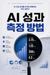 AI 성과 측정 방법 : AI 도입 효과를 숫자로 증명하는 ROI 실전서 표지 이미지