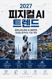 2027 피지컬 AI 트렌드 : 휴머노이드부터 AI 공장까지 현실을 움직이는 지능 혁명