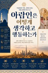 아랍인은 어떻게 생각하고 행동하는가 : 이슬람과 가족, 신뢰로 읽는 아랍 문화와 비즈니스 표지 이미지