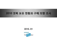 2010 넷북 보유 현황과 구매 의향 조사