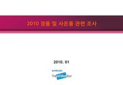 2010 경품 및 사은품 관련 조사