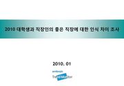 2010 대학생과 직장인의 좋은 직장에 대한 인식 차이 조사
