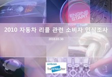 2010 자동차 리콜 관련 소비자 인식조사