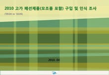 2010 고가 패션제품(모조품 포함) 구입 및 인식 조사