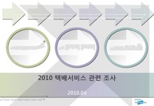 2010 택배 서비스 이용 관련 조사