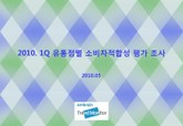 2010.1Q 유통점별 소비자적합성 평가 조사 표지 이미지