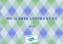 2010.1Q 유통점별 소비자적합성 평가 조사
