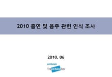 2010 흡연 및 음주 관련 인식 조사