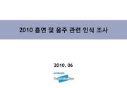 2010 흡연 및 음주 관련 인식 조사