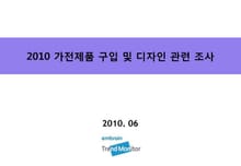 2010 가전제품 구입 및 디자인 관련 조사