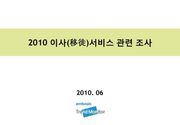 2010 이사서비스 관련 조사