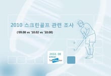 2010 스크린골프 관련 조사 2