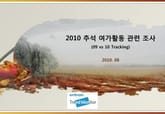 2010 추석 여가활동 관련 조사 표지 이미지