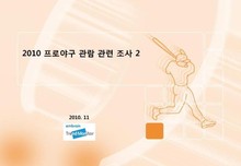 2010 프로야구 관람 관련 조사 2