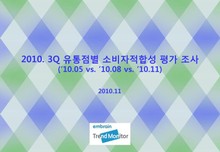 20103Q 유통점별 소비자적합성 평가 조사