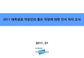 2011 대학생과 직장인의 좋은 직장에 대한 인식 차이 조사 표지 이미지