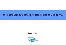 2011 대학생과 직장인의 좋은 직장에 대한 인식 차이 조사