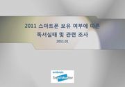 2011 스마트폰 보유 여부에 따른 독서실태 조사