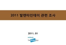 2011 발렌타인데이 관련 조사