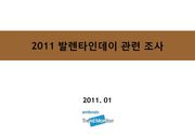 2011 발렌타인데이 관련 조사