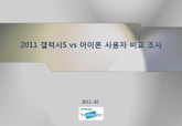 2011 갤럭시S vs 아이폰 사용자 비교 조사 표지 이미지