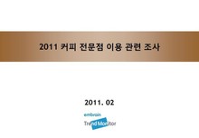 2011 커피 전문점 이용 관련 조사