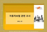 2011 자동차 보험 관련 조사 표지 이미지