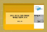2011 라디오 청취 행태와 매체별 영향력 조사 표지 이미지