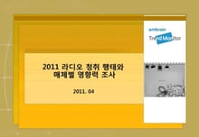 2011 라디오 청취 행태와 매체별 영향력 조사