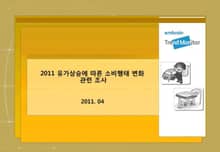 2011 유가상승에 따른 소비행태 변화 관련 조사