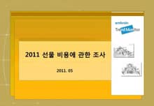 2011 선물 비용에 관한 조사