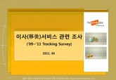 2011 이사서비스 관련 조사 표지 이미지