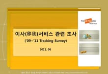 2011 이사서비스 관련 조사