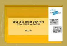 2011 게임 형태별 U&A 평가(PC vs 스마트폰 vs 콘솔게임)