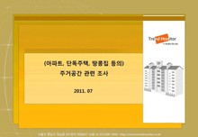 2011 주거공간 관련 인식 조사(아파트 VS 땅콩집)