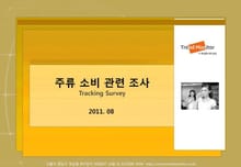 2011 소주 음용 관련 조사