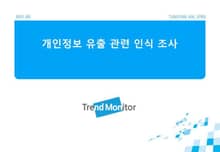 2011 개인정보 유출 관련 인식 조사