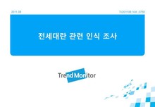 2011 전세대란 관련 인식 조사