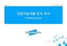 2011 건강기능식품 관련 조사
