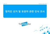 2011 정치인 경제소비 관련 인식 조사 표지 이미지