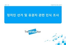 2011 정치인 경제소비 관련 인식 조사