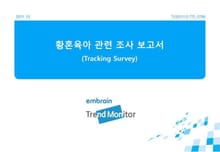 2011 황혼육아 관련 조사