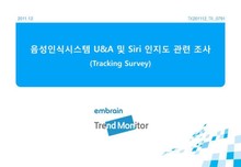 2011 음성인식(Siri) 관련 조사