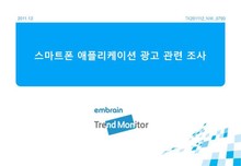 2011 스마트폰 애플리케이션 광고 관련 조사