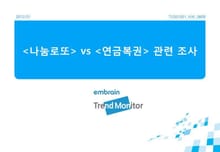 2012 <나눔로또> vs <연금복권> 관련 조사